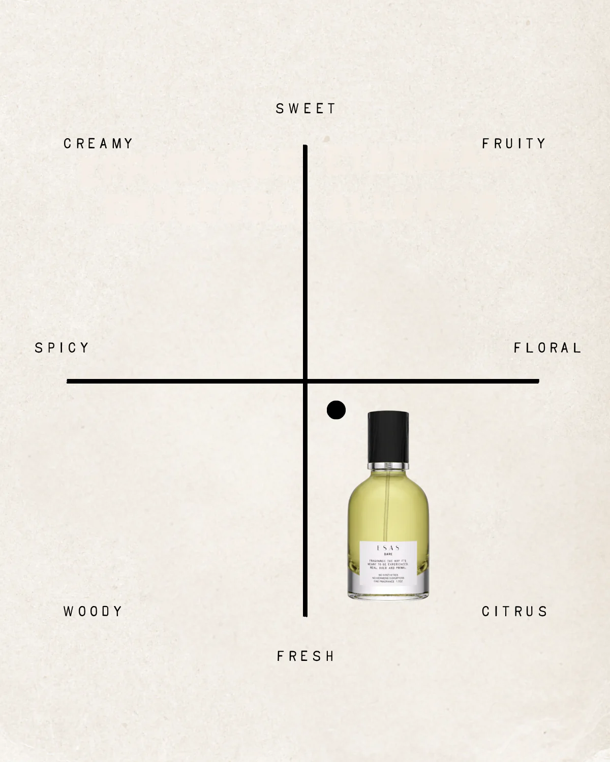 Bare Fragrance - Image 14