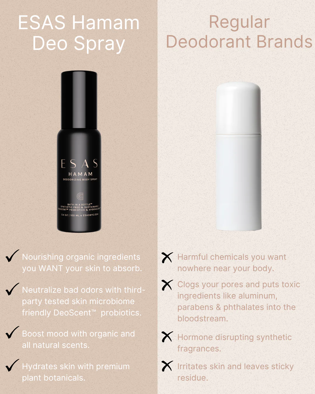 Bare Hamam Deo Body Spray - Image 6