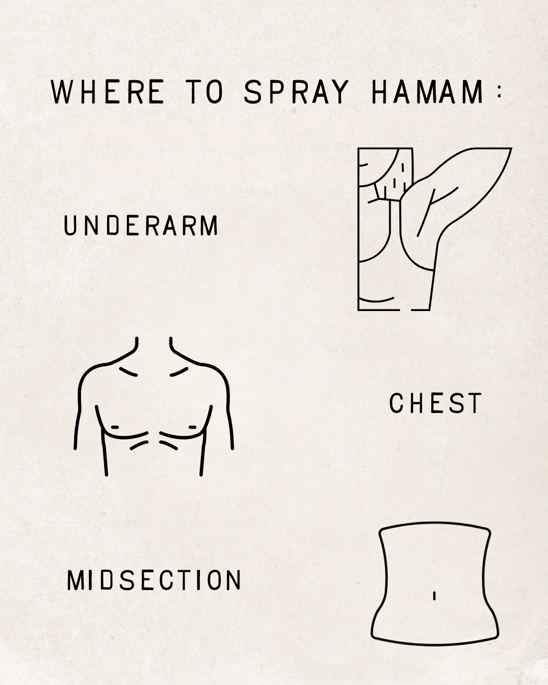 Bare Hamam Deo Body Spray - Image 8