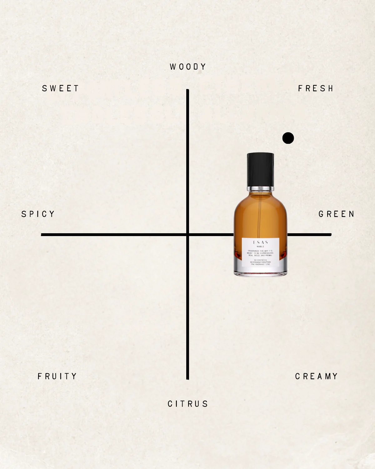 Noble Fragrance - Image 11