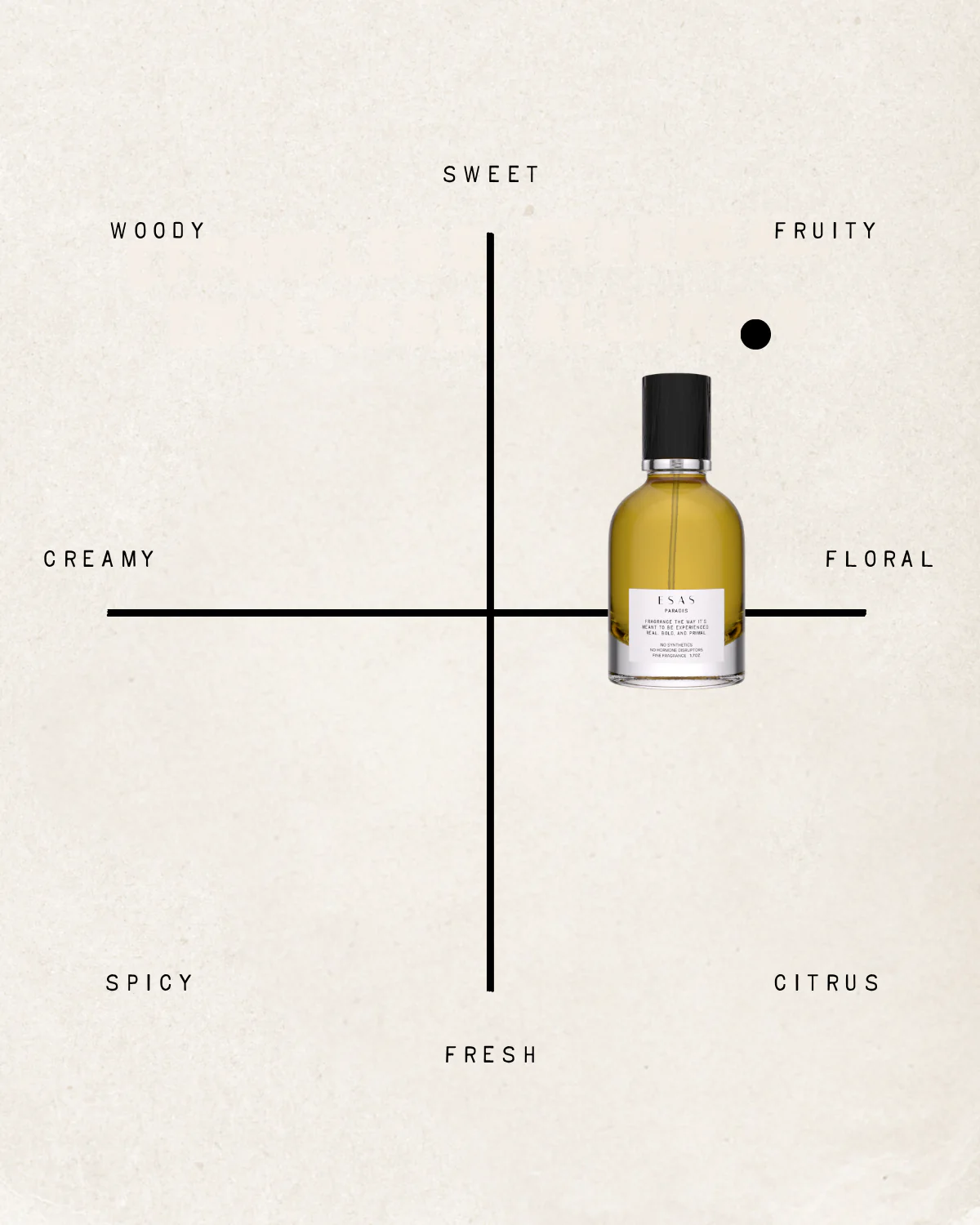 Paradis Fragrance - Image 11