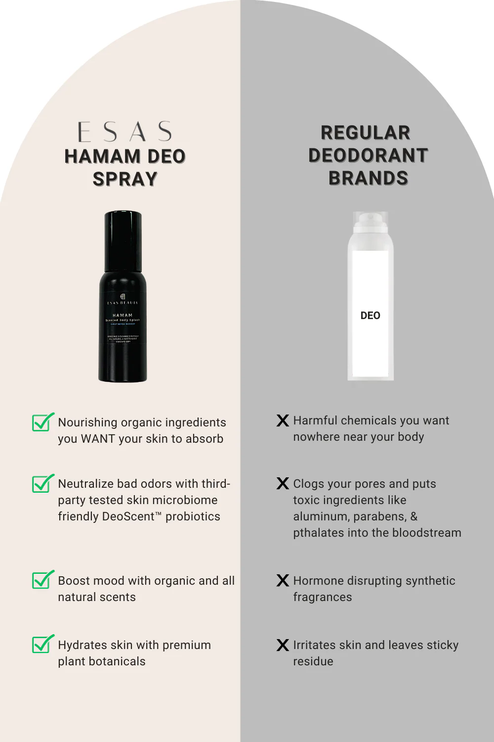 1.7 oz Hamam Deo Body Spray - Image 19