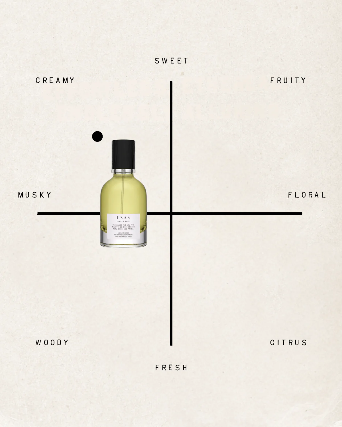 Vanilla Musk Fragrance - Image 15